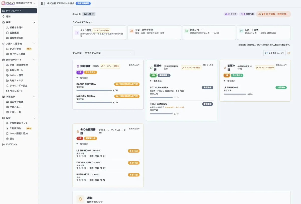 登録支援機関向けシステム「JPNAVI」の管理画面。企業・就労者の情報や在留手続きの状況を一覧で確認。
